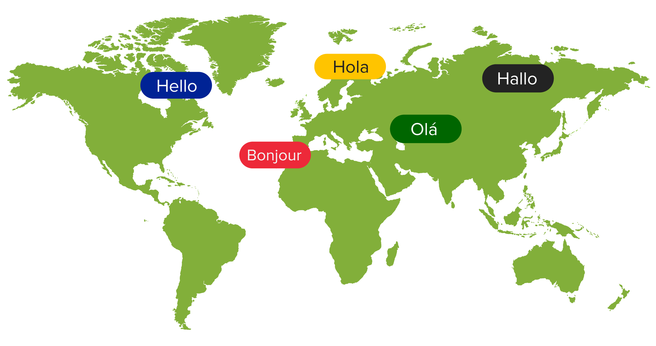 QuickTrials is available around the world in different languages